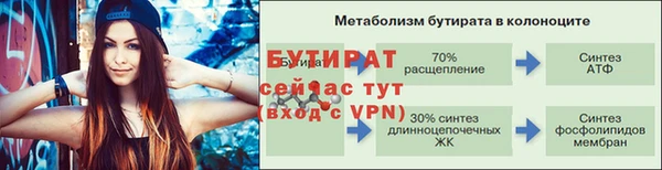 МДМА Арсеньев